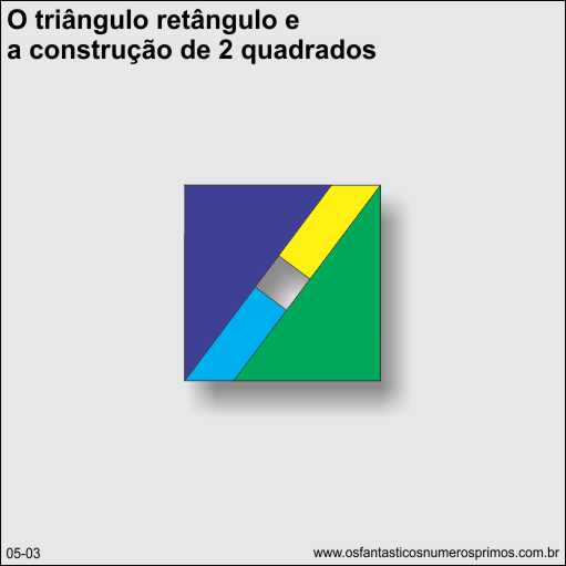triângulo retângulo e a construção de 2 quadrados