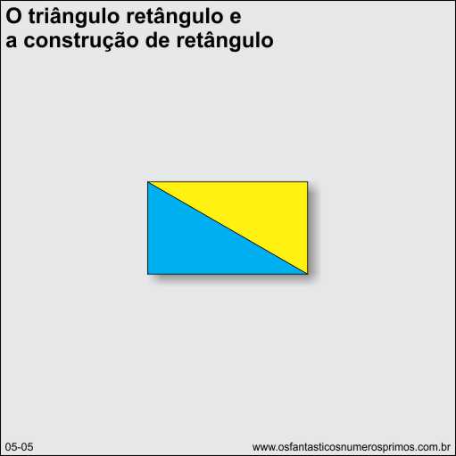 triângulo retângulo e a construção de retângulo