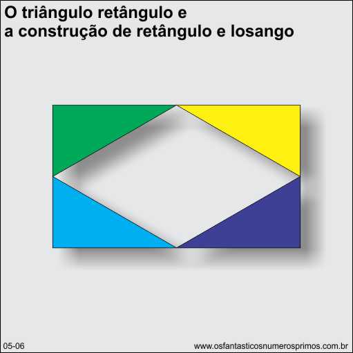 triângulo retângulo e a construção de retângulo e losango
