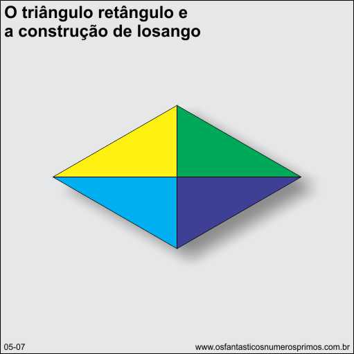 triângulo retângulo e a construção de losango