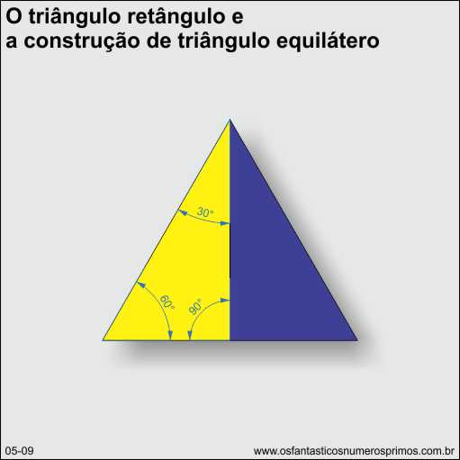 triângulo retângulo e a construção de triângulo equilátero