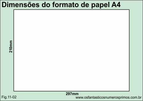 Cálculo de papel - dimensões do formato A4
