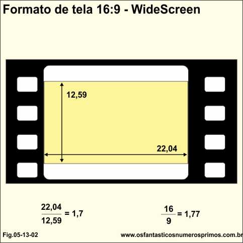 Formato de tela 16:9 WideScreen