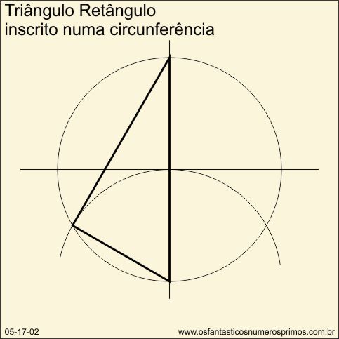 triângulo retângulo inscrito numa circunferência