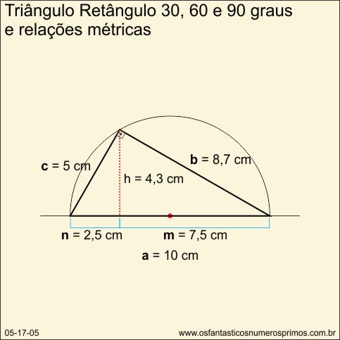 Triângulo retângulo de 30, 60 e 90 e propriedades métricas
