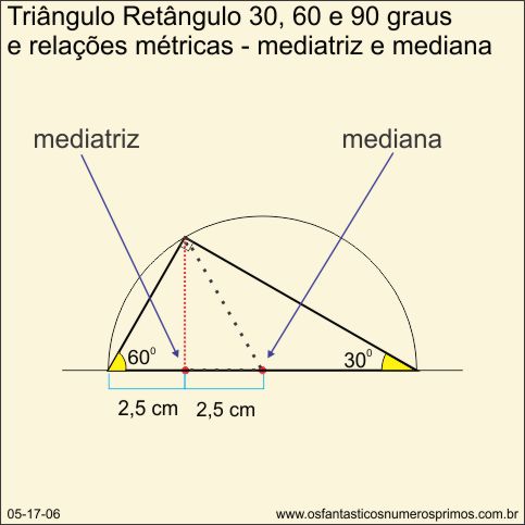 Triângulo retângulo de 30, 60 e 90 graus - mediana