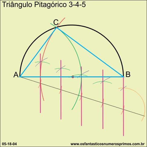 Triângulo Pitagórico 3-4-5