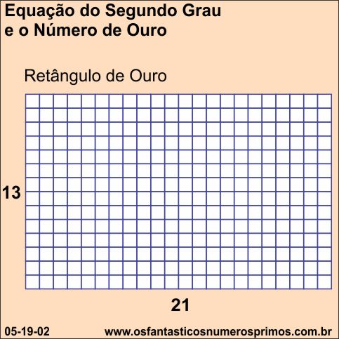Equação do Segundo Grau e o Número de Ouro - retângulo de ouro