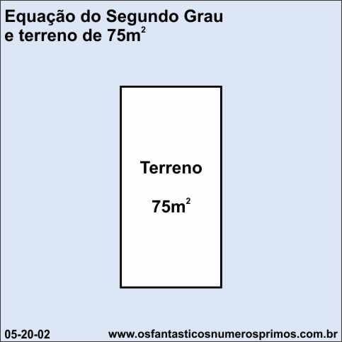 Equação de Segundo Grau e terreno de 75 metros quadrados
