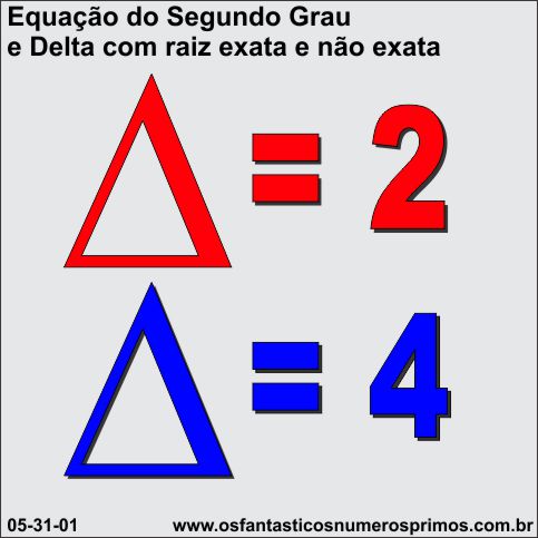 Equação do Segundo Grau e Delta com raíz exata e não exata