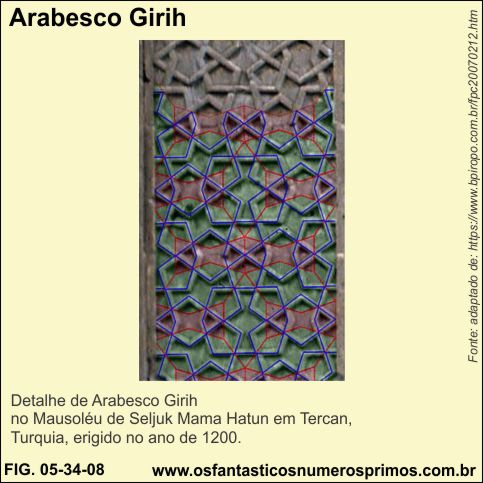 Arabesco Girih