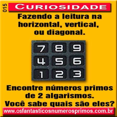 curiosidades-numeros-primos-teclados-numericos