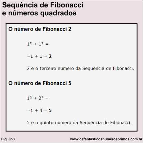 Sequência de Fibonacci e os números quadrados