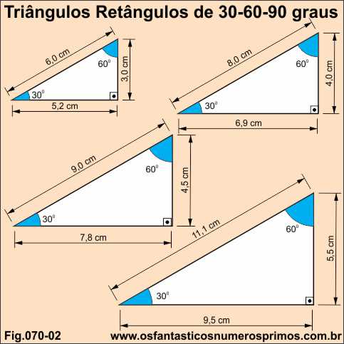 triângulos retângulos de 30-60-90 graus