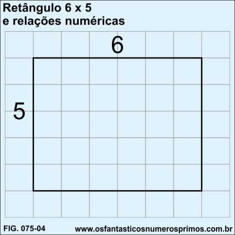 retângulo 6 x 5 e relações numéricas