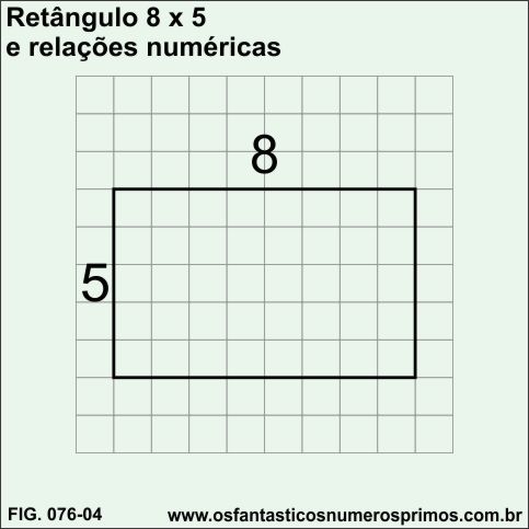 retângulo 8x5 e relações numéricas