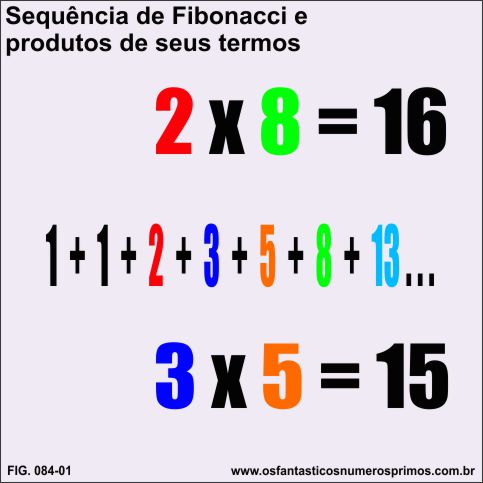 Sequência de Fibonacci e o produtos de seus termos