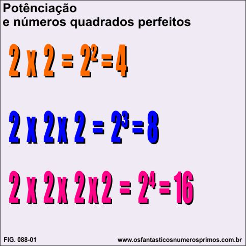 Potenciação e números quadrados perfeitos (base 2)