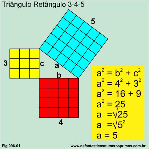 triângulo retângulo 3-4-5