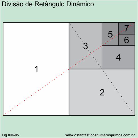 divisão do retângulo dinâmico