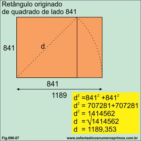 retângulo originado de quadrado de lado 841