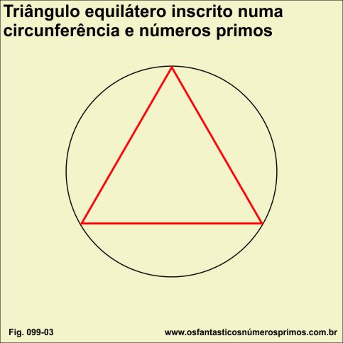 Triângulos equiláteros inscritos numa circunferência e número primo
