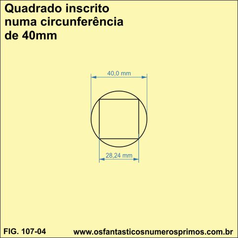 quadrado inscrito numa circunferência de 40mm