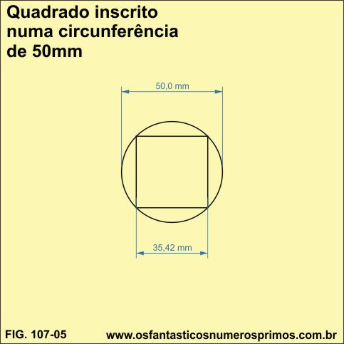 quadrado inscrito numa circunferência de 50mm