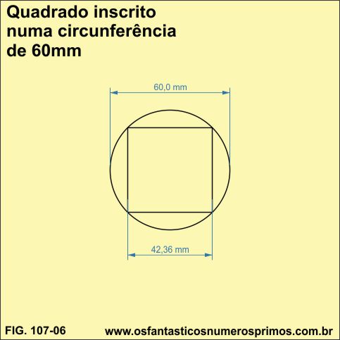 quadrado inscrito numa circunferência de 60mm