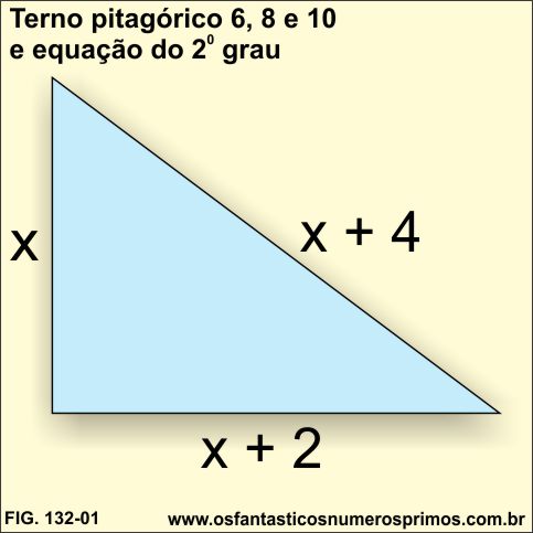 terno pitagórico 6, 8 e 10 e equação do segundo grau 