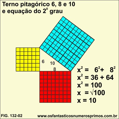 terno pitagórico 6, 8 e 10 e equação do segundo grau 