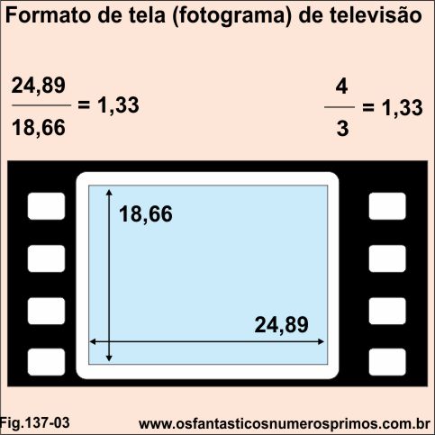 ternos pitagoricos - Formato de tela (fotograma) de televisão