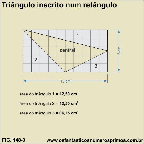 triangulo inscrito em um retângulo
