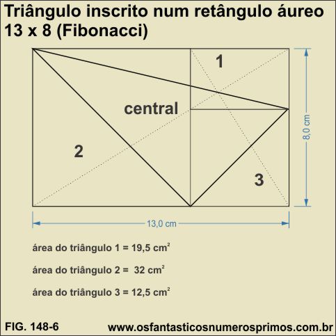 triangulo inscrito em um retangulo de fibonacci