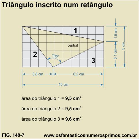 triangulo incrito em retangulo arbritario