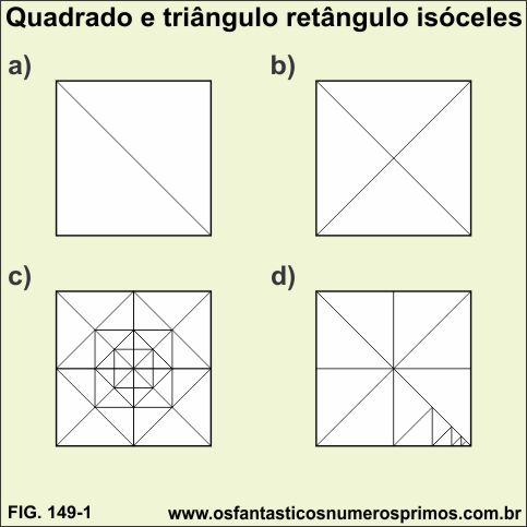 triângulo áureo - quadrado e triângulo retangulo isoceles