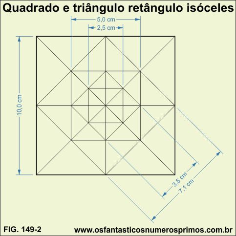 triângulo áureo - quadrado e triangulos retangulos isoceles