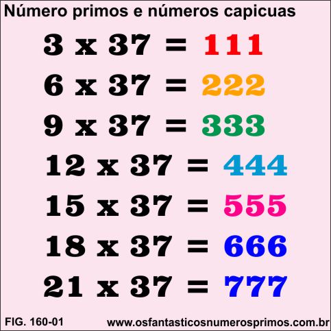 Números primos e números capicuas