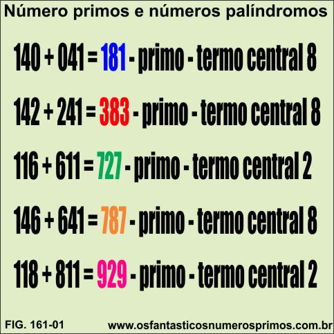 Números primos e números palíndromos
