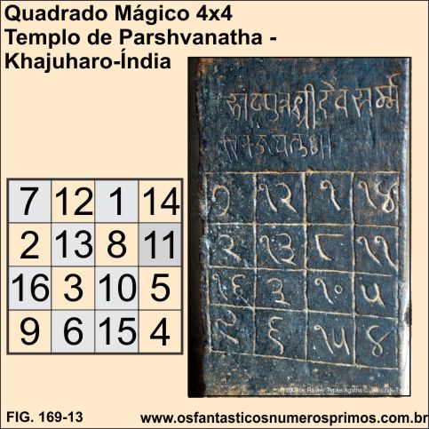 quadrado mágico do Templo Parshvanatha