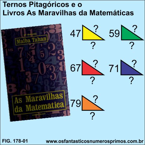 ternos pitagóricos e o livro As Maravilhas da Matemática
