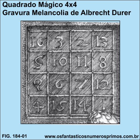 quadrado mágico 4x4 de Albrecht Durer