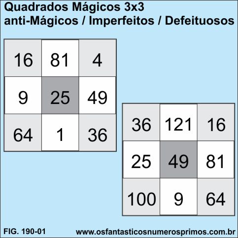 quadrados mágicos 3x3 anti-mágicos - imperfeitos - defeituosos