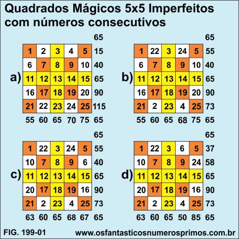 quadrados mágicos 5x5 imperfeitos