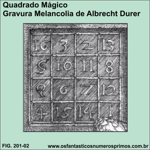 quadrado magico 4x4 albretch durer