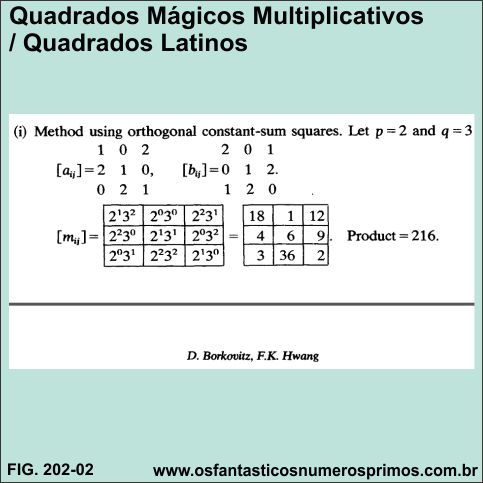 quadrados mágicos multiplicativos gerados por quadrados latinos ortogonais