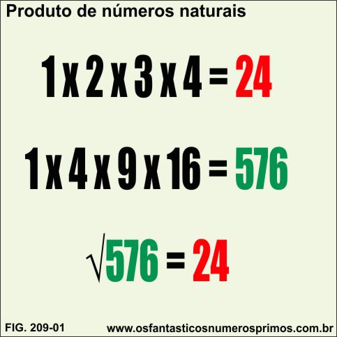 Produto de números naturais