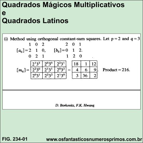quadrados mágicos multiplicativos e quadrados latinos
