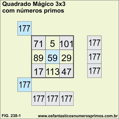 quadrado mágico 3x3 com números primos