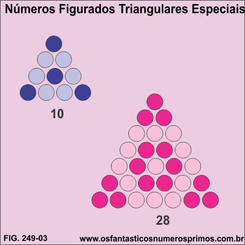 números figurados triagulares especiais